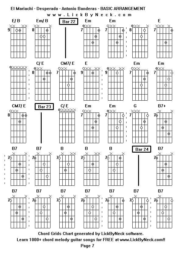 Chord Grids Chart of chord melody fingerstyle guitar song-El Mariachi - Desperado - Antonio Banderas - BASIC ARRANGEMENT,generated by LickByNeck software.